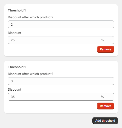 Bundle admin panel thresholds configuration